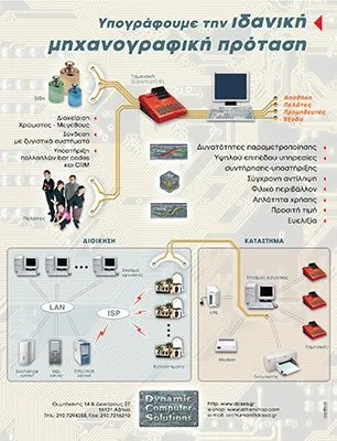 Full-page advertisement for IT and computerization services.